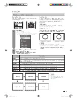 Предварительный просмотр 33 страницы Sharp Aquos LC-46D84X Operation Manual