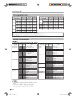 Предварительный просмотр 62 страницы Sharp Aquos LC-46D84X Operation Manual