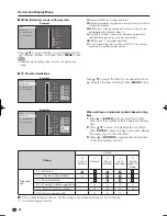 Preview for 28 page of Sharp Aquos LC 46D85UN Operation Manual