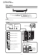 Предварительный просмотр 6 страницы Sharp Aquos LC-46D92U Service Manual