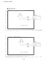 Предварительный просмотр 176 страницы Sharp Aquos LC-46D92U Service Manual