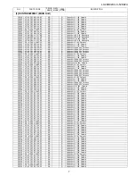 Предварительный просмотр 183 страницы Sharp Aquos LC-46D92U Service Manual