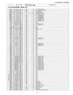 Предварительный просмотр 189 страницы Sharp Aquos LC-46D92U Service Manual