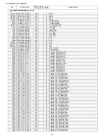 Предварительный просмотр 204 страницы Sharp Aquos LC-46D92U Service Manual