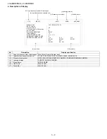 Предварительный просмотр 20 страницы Sharp Aquos LC-46DH65E Service Manual