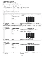 Предварительный просмотр 30 страницы Sharp Aquos LC-46DH65E Service Manual