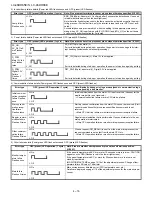 Предварительный просмотр 50 страницы Sharp Aquos LC-46DH65E Service Manual