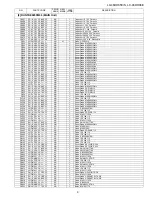 Предварительный просмотр 91 страницы Sharp Aquos LC-46DH65E Service Manual