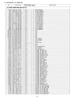 Предварительный просмотр 94 страницы Sharp Aquos LC-46DH65E Service Manual