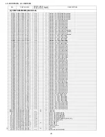 Предварительный просмотр 102 страницы Sharp Aquos LC-46DH65E Service Manual