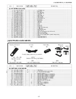 Предварительный просмотр 107 страницы Sharp Aquos LC-46DH65E Service Manual