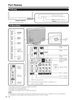 Предварительный просмотр 11 страницы Sharp AQUOS LC-46E77U Operation Manual