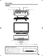 Предварительный просмотр 15 страницы Sharp Aquos LC-46G7X Operation Manual