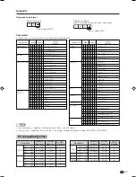 Предварительный просмотр 51 страницы Sharp Aquos LC-46G7X Operation Manual