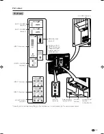 Предварительный просмотр 14 страницы Sharp Aquos LC-46GD7X Operation Manual