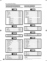 Предварительный просмотр 21 страницы Sharp Aquos LC-46GD7X Operation Manual