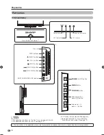 Preview for 10 page of Sharp Aquos LC-46LB700X Operation Manual