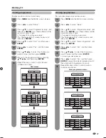 Preview for 29 page of Sharp Aquos LC-46LB700X Operation Manual