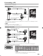 Preview for 79 page of Sharp Aquos LC-46LB700X Operation Manual