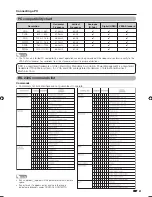 Preview for 83 page of Sharp Aquos LC-46LB700X Operation Manual