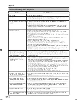 Preview for 88 page of Sharp Aquos LC-46LB700X Operation Manual