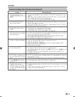 Preview for 89 page of Sharp Aquos LC-46LB700X Operation Manual