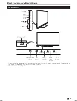 Preview for 15 page of Sharp Aquos LC-46LE840X Operation Manual