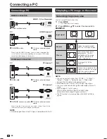 Preview for 70 page of Sharp Aquos LC-46LE840X Operation Manual