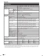 Preview for 84 page of Sharp Aquos LC-46LE840X Operation Manual