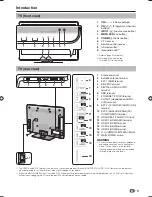 Предварительный просмотр 7 страницы Sharp AQUOS LC-46LE925E Operation Manual