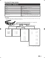 Предварительный просмотр 69 страницы Sharp AQUOS LC-46LE925E Operation Manual