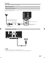 Предварительный просмотр 11 страницы Sharp Aquos LC-46PD7X Operation Manual