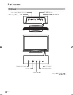 Предварительный просмотр 14 страницы Sharp Aquos LC-46PD7X Operation Manual