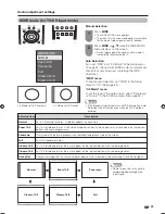 Предварительный просмотр 47 страницы Sharp Aquos LC-46PD7X Operation Manual