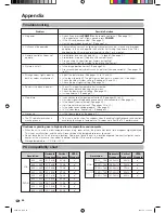 Preview for 47 page of Sharp Aquos LC-46PX5X Operation Manual