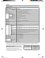 Preview for 50 page of Sharp Aquos LC-46PX5X Operation Manual