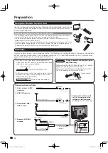 Предварительный просмотр 14 страницы Sharp Aquos LC 46SE94U Operation Manual