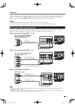 Предварительный просмотр 15 страницы Sharp Aquos LC 46SE94U Operation Manual