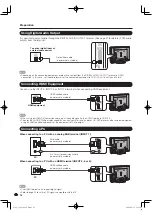 Предварительный просмотр 16 страницы Sharp Aquos LC 46SE94U Operation Manual