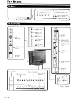 Preview for 11 page of Sharp AQUOS LC-46SE94U Operation Manual