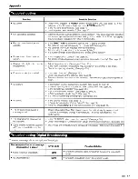 Preview for 48 page of Sharp AQUOS LC-46SE94U Operation Manual