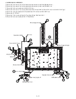 Предварительный просмотр 20 страницы Sharp AQUOS LC-46SE94U Service Manual