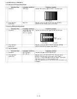 Предварительный просмотр 34 страницы Sharp AQUOS LC-46SE94U Service Manual