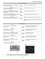 Предварительный просмотр 57 страницы Sharp AQUOS LC-46SE94U Service Manual