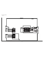 Предварительный просмотр 91 страницы Sharp AQUOS LC-46SE94U Service Manual