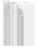 Предварительный просмотр 100 страницы Sharp AQUOS LC-46SE94U Service Manual