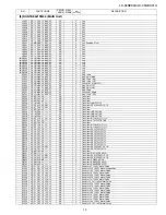 Предварительный просмотр 109 страницы Sharp AQUOS LC-46SE94U Service Manual