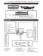 Предварительный просмотр 7 страницы Sharp Aquos LC-46X20E Service Manual