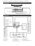 Предварительный просмотр 12 страницы Sharp Aquos LC-46X20E Service Manual