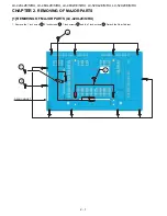 Предварительный просмотр 18 страницы Sharp Aquos LC-46X20E Service Manual